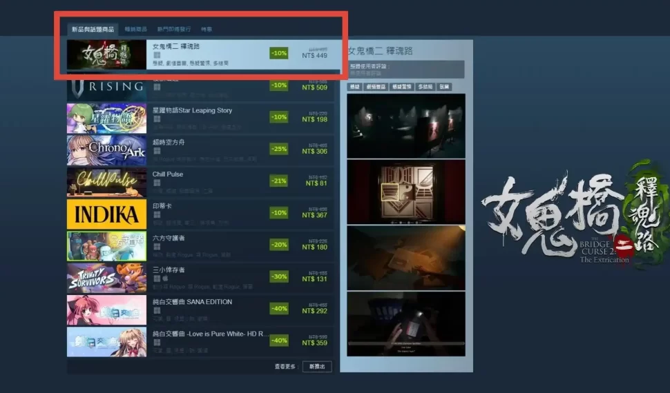《女鬼橋二 釋魂路》上市首日銷量爆棚 Steam排行世界冠軍創佳績 全球好評不斷