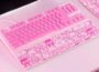 Hello Kitty 與 Razer 合作推出時尚耳機、鍵盤等