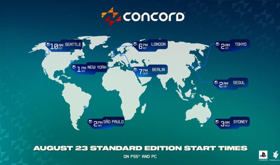 如何儘早玩 Concord，以及何時解鎖